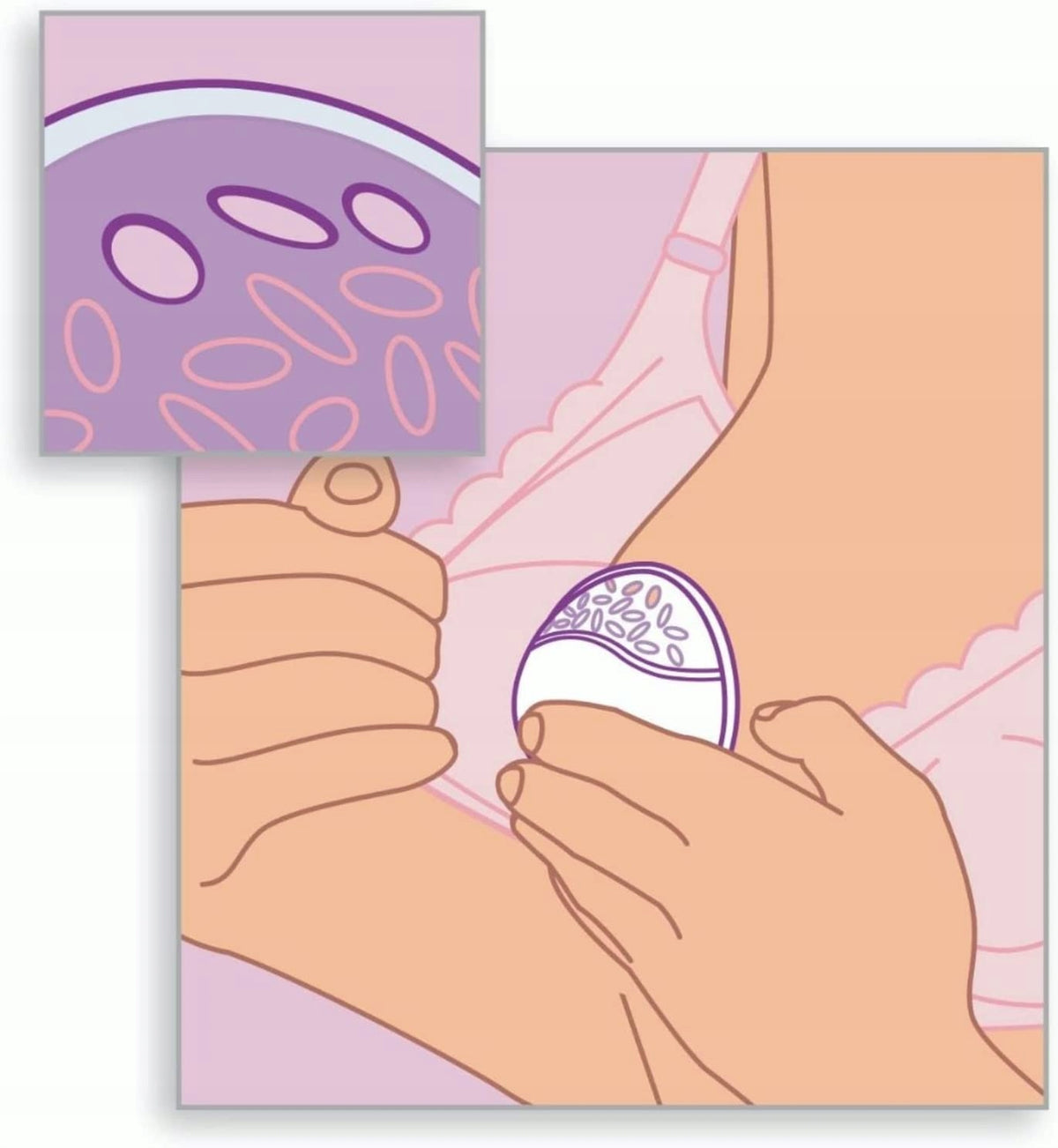 PHILIPS AVENT cupe de protecție pentru alăptare