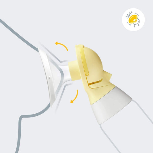 MEDELA Swing Maxi Flex pompă de sân dublă cu 2 faze