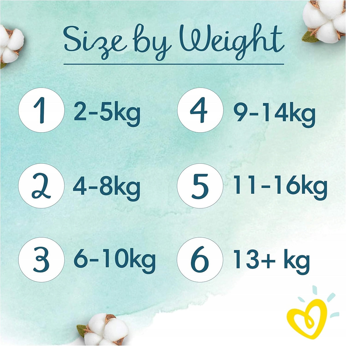 PAMPERS Harmonie jednorazové plienky veľ. 4 9-14kg x19 kusov