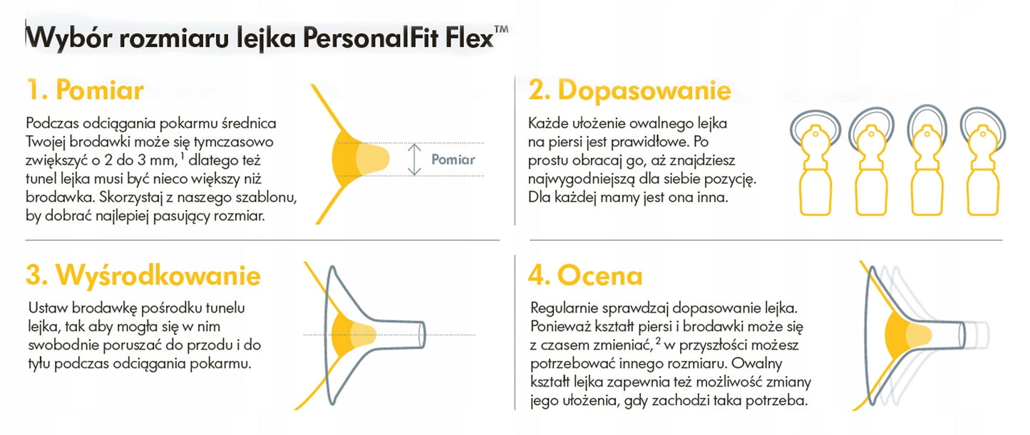 MEDELA SOLO laktator elektryczny 2-fazowy USB "N