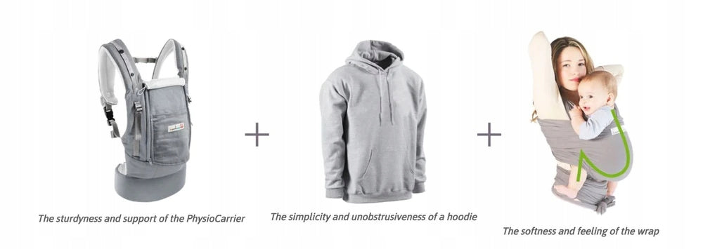 LOVE RADIUS marsupiu ergonomic cu glugă HOODIE CARRIER