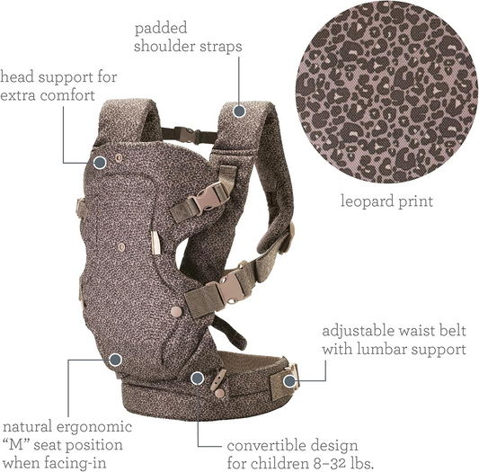 INFANTINO FLIP 4în1 marsupiu ergonomic 3,5 - 14,5 kg
