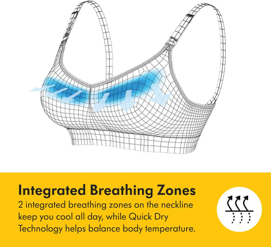 MEDELA KEEP COOL ULTRA sutien de alăptare fără cusături XXL
