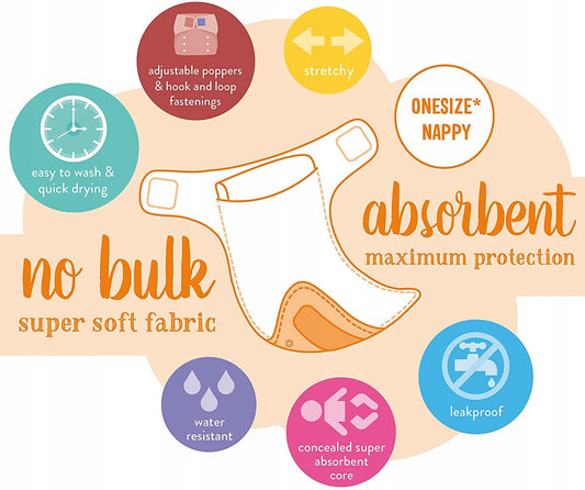 BAMBINO MIO scutec reutilizabil MIOSOLO AIO