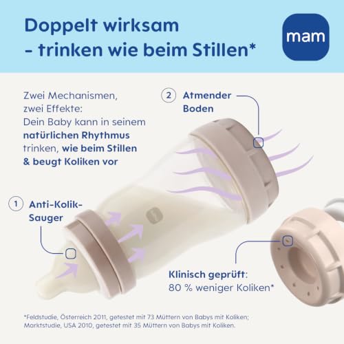 MAM Easy Start biberoane anticolici 0+ 160 ml x2