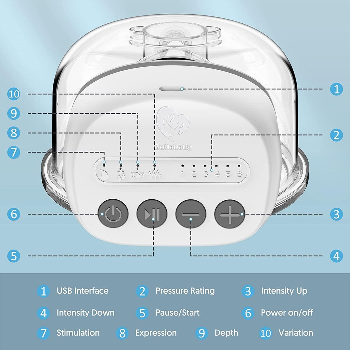 BELLABABY pompă de sân electrică tip scoică wireless x2
