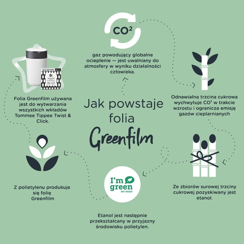TOMMEE TIPPEE Twist&Click kosz na pieluchy z wkładem Greenfilm i informacją o ekologicznej folii