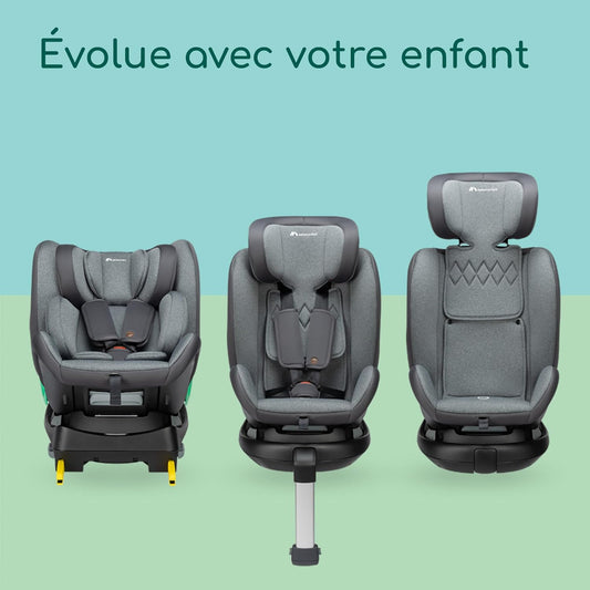BEBECONFORT EVOLVEFIX PLUS I-SIZE scaun auto 0-36 luni 360° cu bază ISOFIX