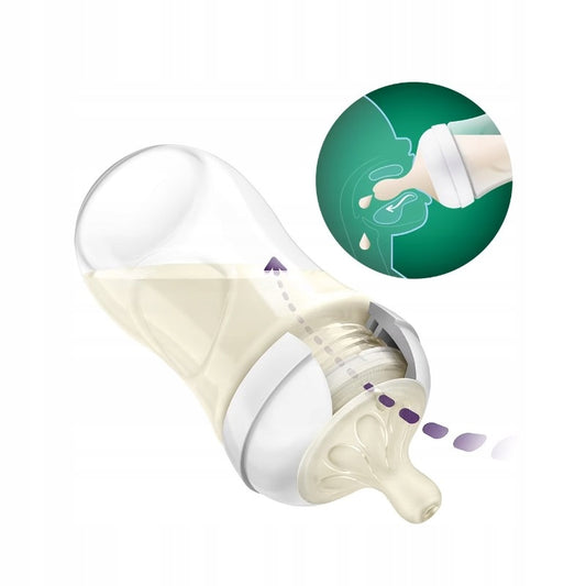 PHILIPS AVENT Natural RESPONSE sada lahví SKLO dudlíky kartáč