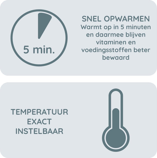 ALECTO Flaschenwärmer und Sterilisator für Flaschen und Gläser BW600