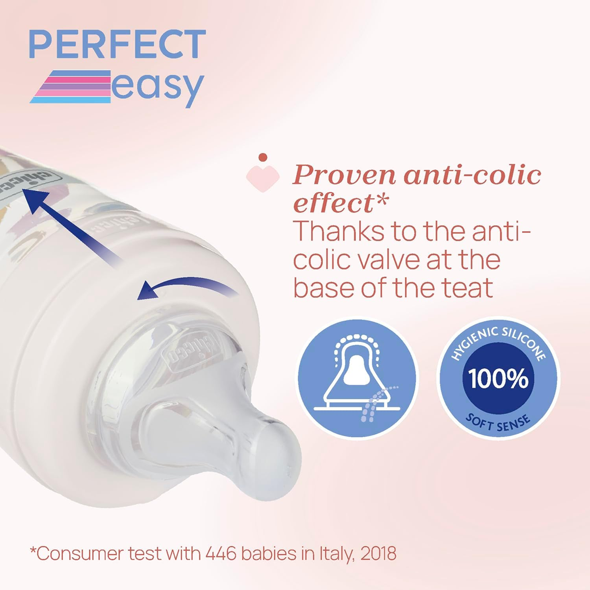 Biberon CHICCO Perfect Easy 4m+ 300ml