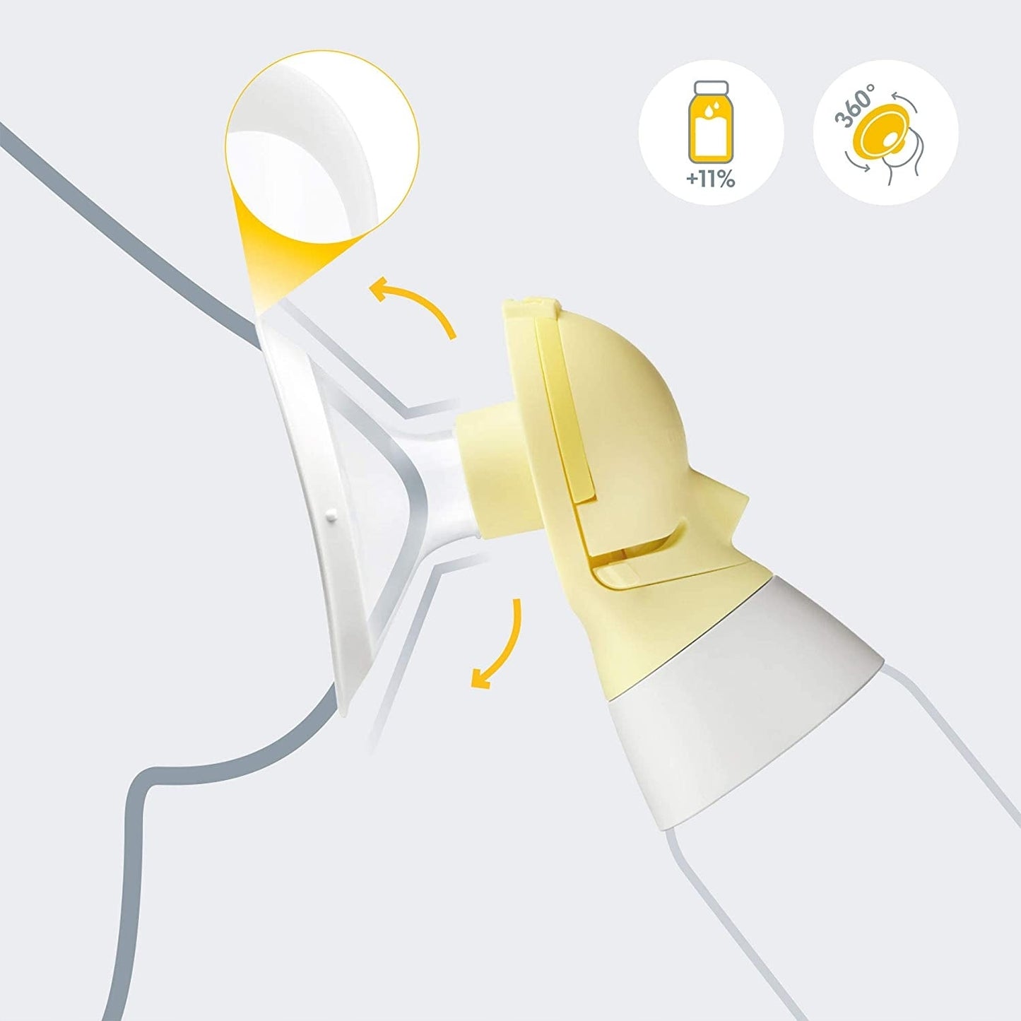 MEDELA Freestyle Flex podwójny LAKTATOR 2-fazowy