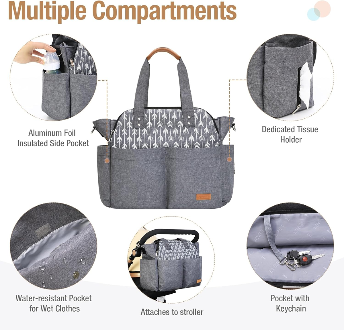 LEKEBABYnappy bag and accessoriescolour as on first photoused condition, cared for