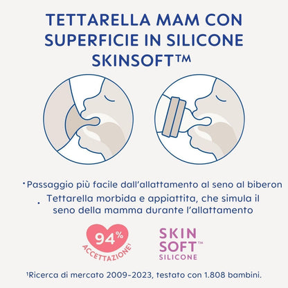 MAM Easy Start zestaw butelek dla noworodka Anti-Colic 5el.