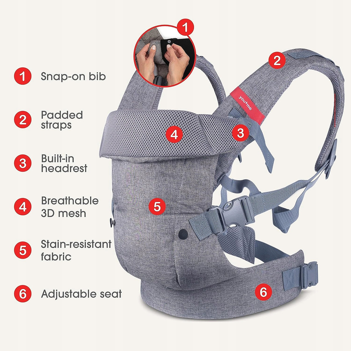 YOU+ME marsupiu ergonomic 4 în 1