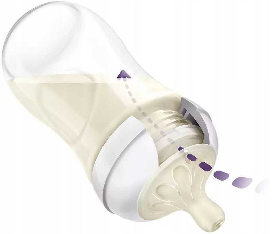 PHILIPS AVENT Natural RESPONSE butelka 260 ml 1msc+