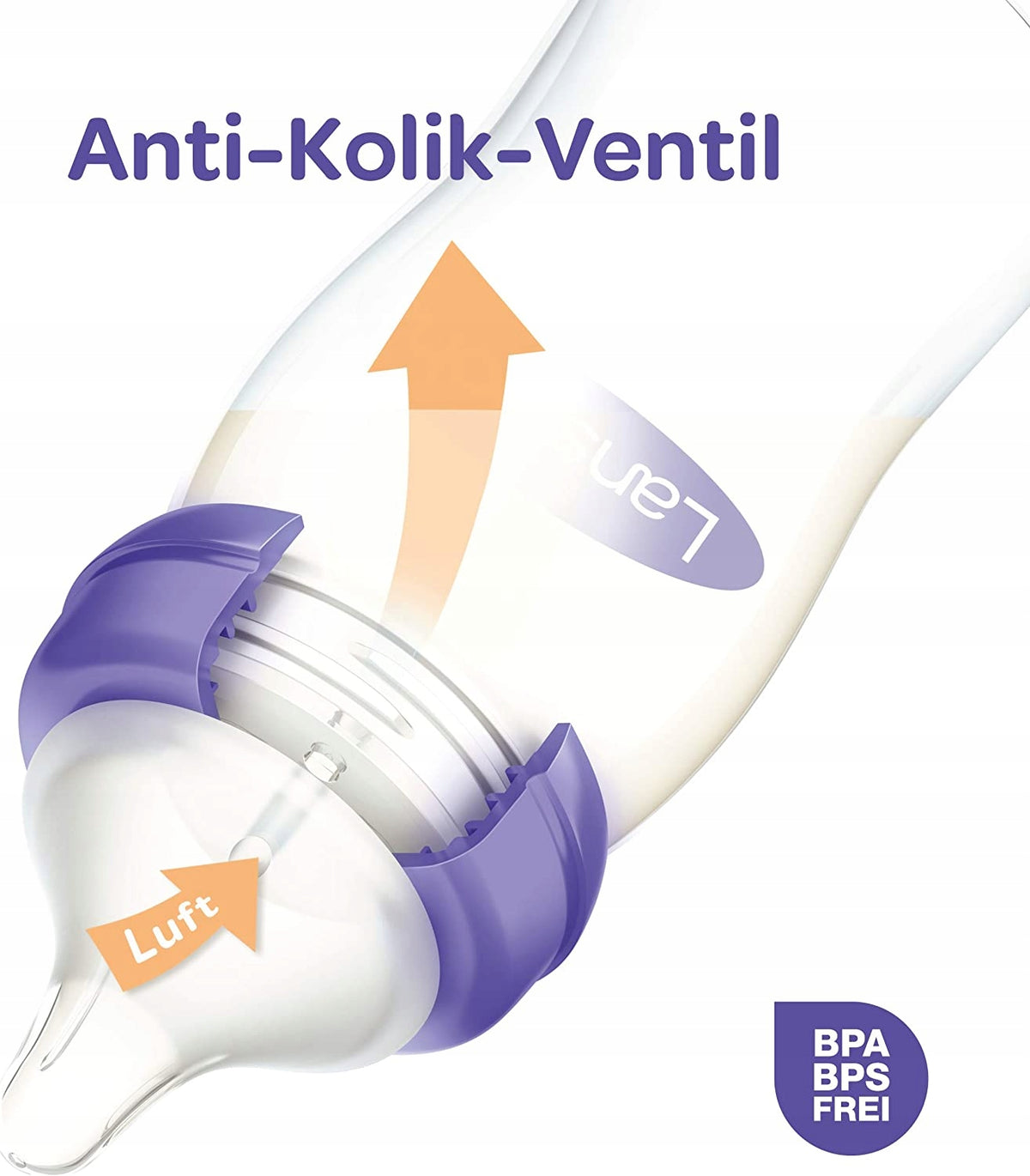LANSINOH sticle 160 ml x2 tetine S