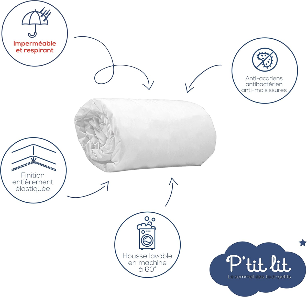 P'TIT LIT waterproof mattress protector