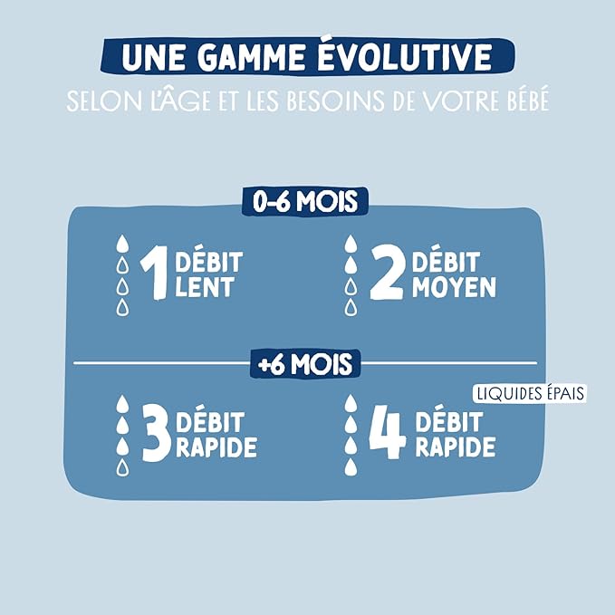 DODIE tetină pentru biberon x4 mărimea 3 vârsta 6 luni+ anticolici