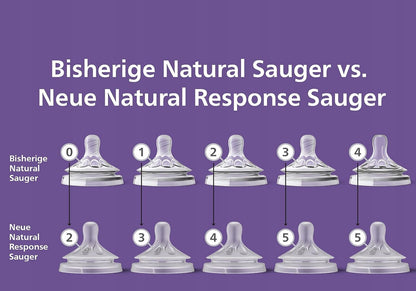 PHILIPS AVENT Natural RESPONSE smoczki do butelek 0msc x2