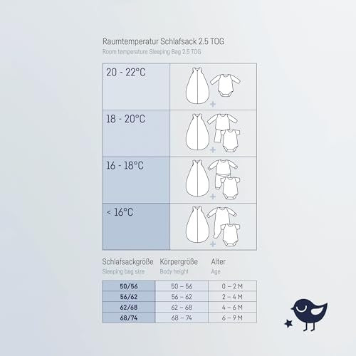 Julius Zöllner sac de dormit de iarnă din muselină 2,5TOG 56/62