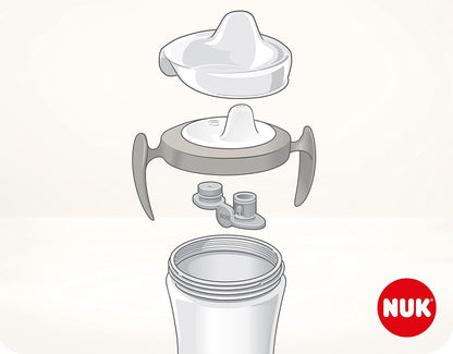 NUK Trainer Cup CANĂ ANTISCURGERI caracatiță 6 m+ 230 ml