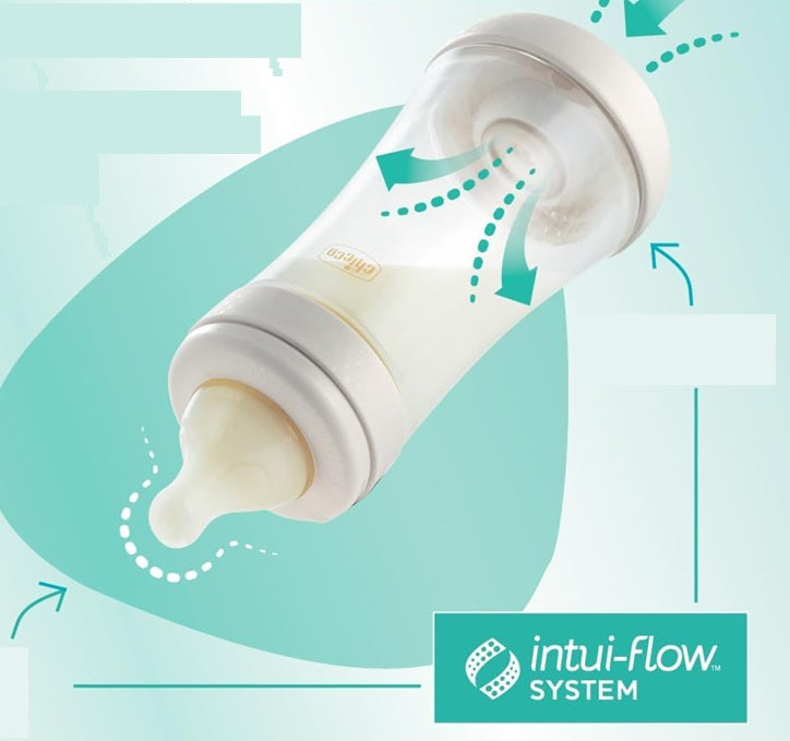 CHICCO Perfect 5 butelka antykolkowa 150 ml smoczek 1 wolny przepływ 0 +