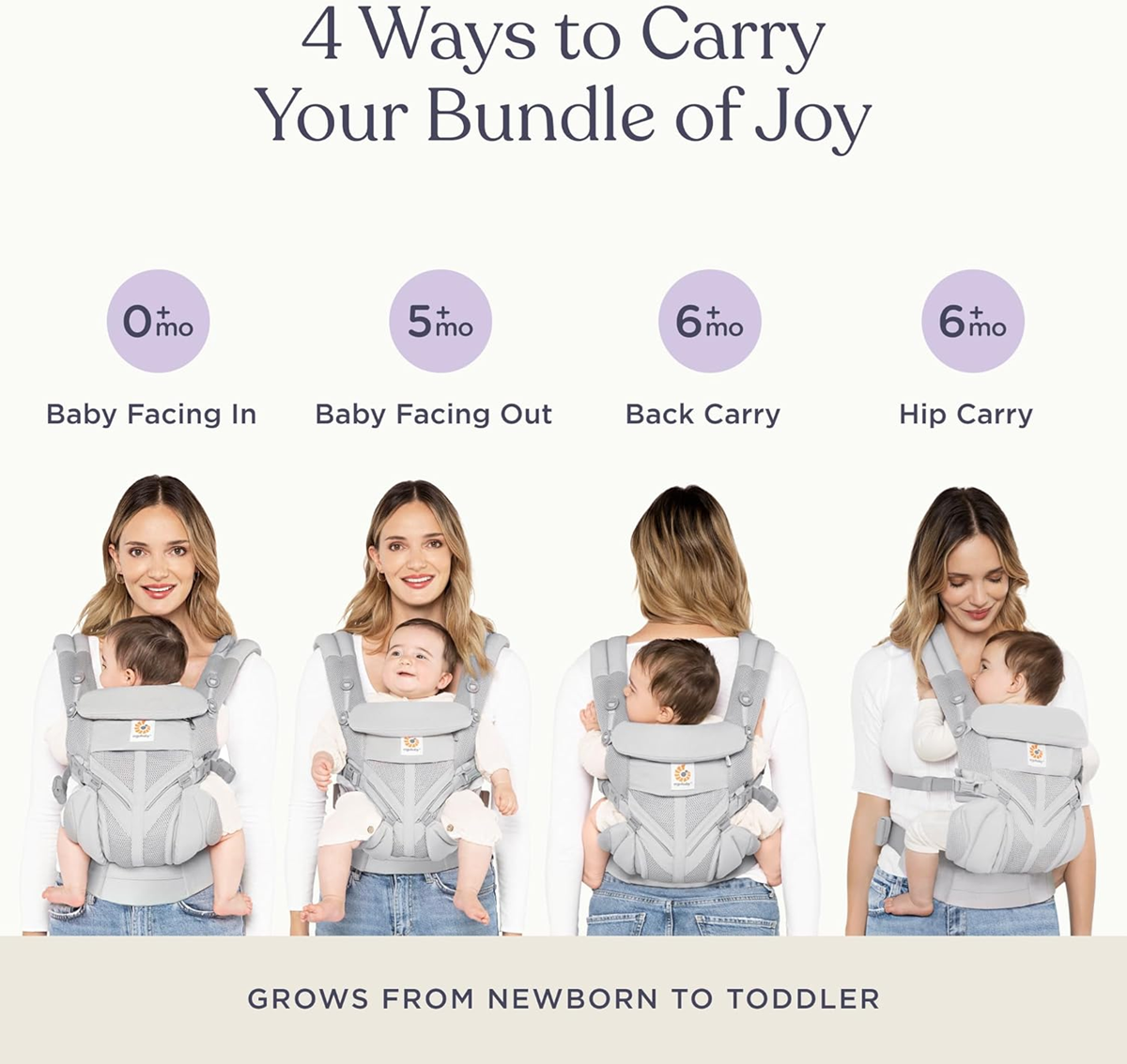 ERGOBABY OMNI 360 COOL AIR MESH marsupiu ergonomic 3,2-20,4kg