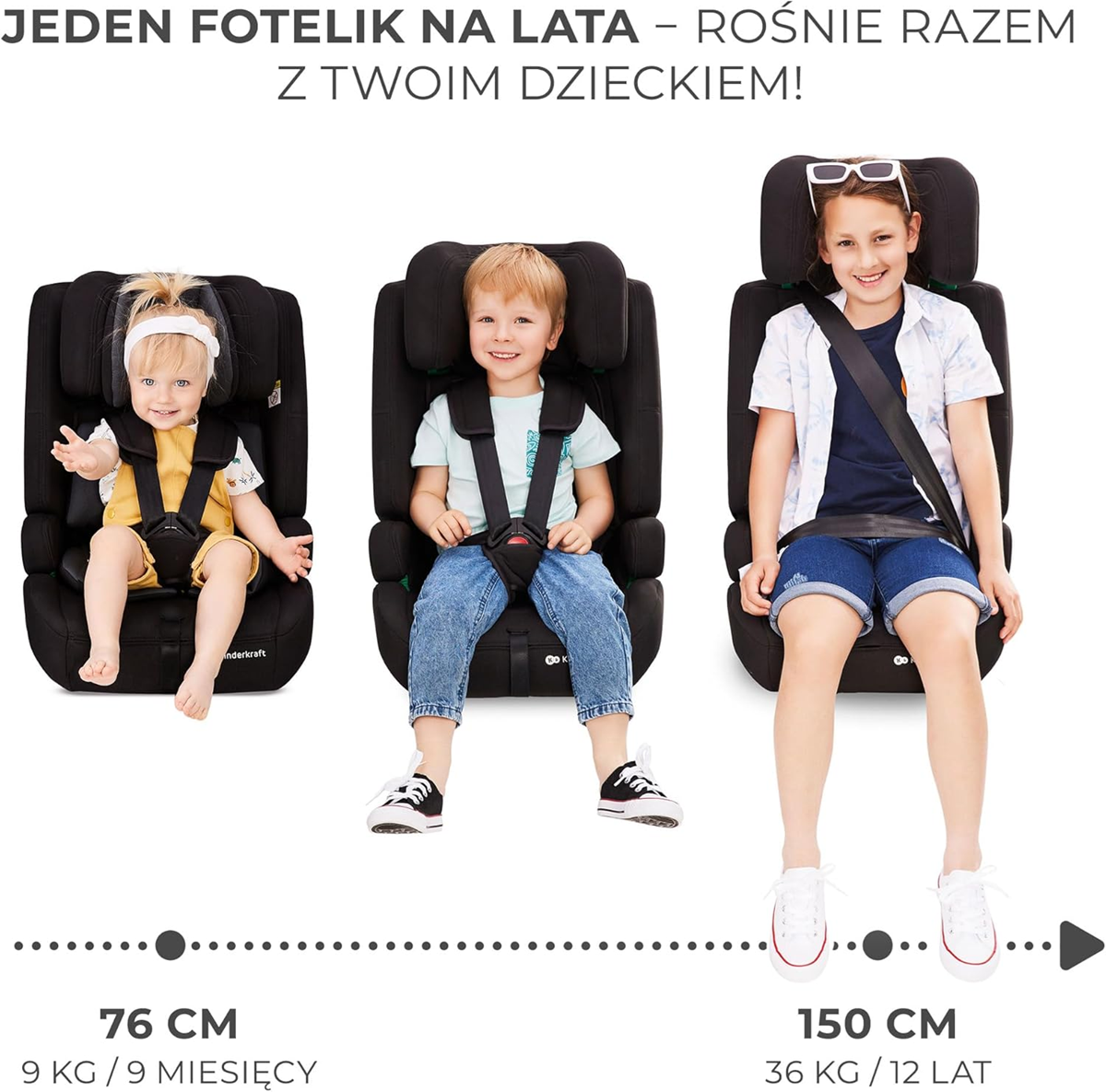KINDERKRAFT SAFETY FIX 2 i-Size scaun auto 9-36kg gr 1/2/3 ISOFIX