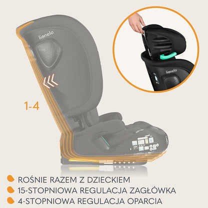 LIONELO NELLY i-Size scaun auto 76-150 cm cu ISOFIX