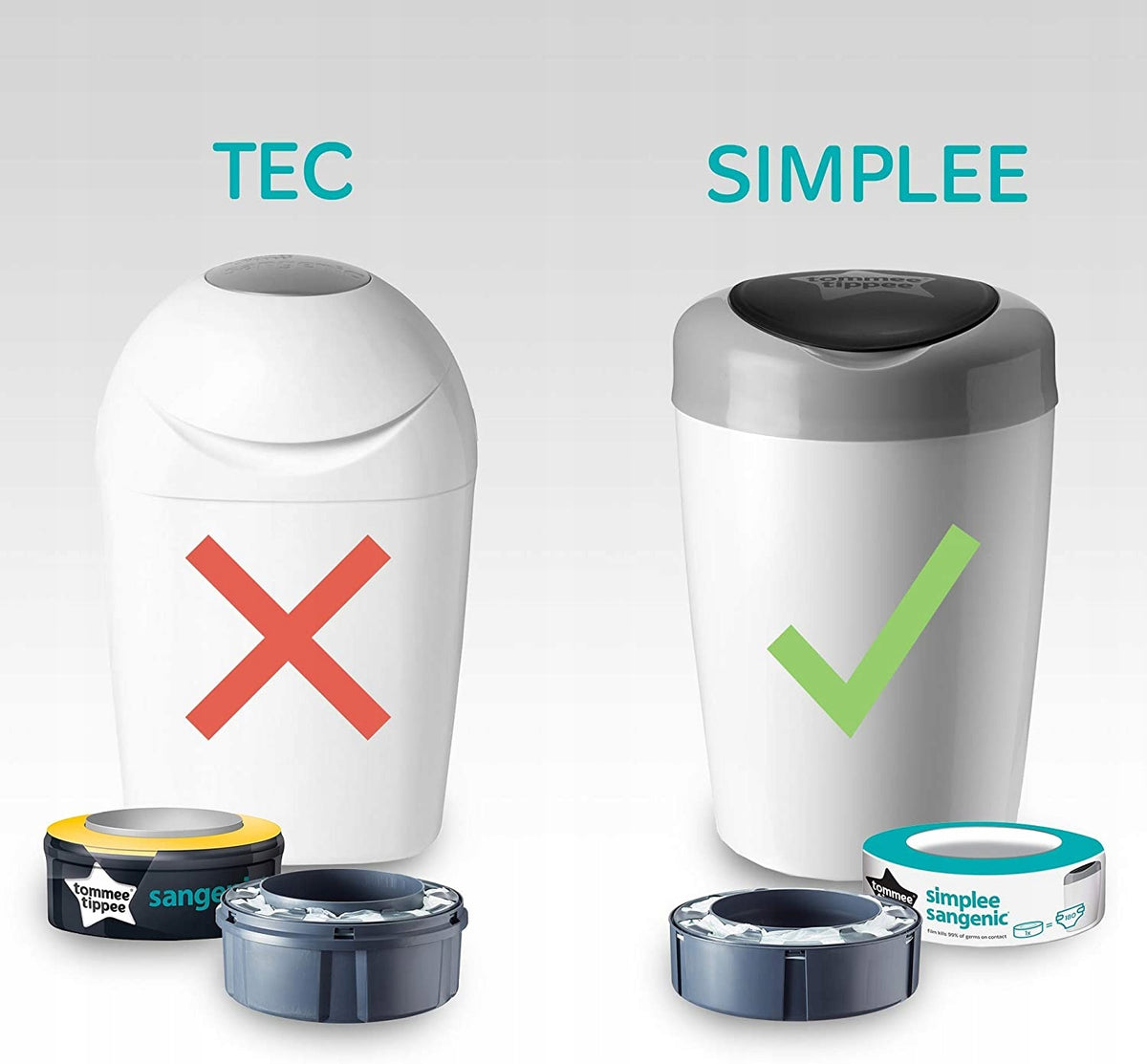 TOMMEE TIPPEE rezerve SIMPLEE SANGENIC x6