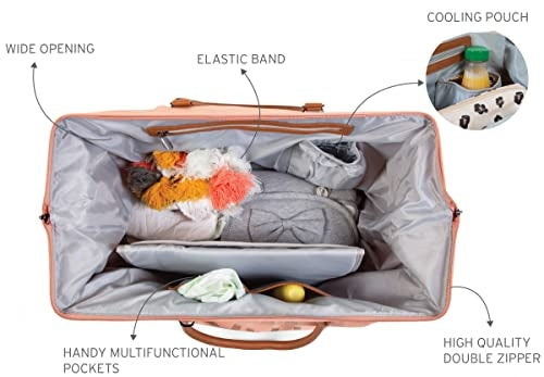 CHILDHOME Mommy Bag geantă pentru mamă cu saltea de înfășat