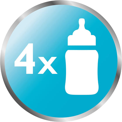 PHILIPS AVENT sterylizator mikrofalowy SCF281/02 – zdjęcie produktu 4