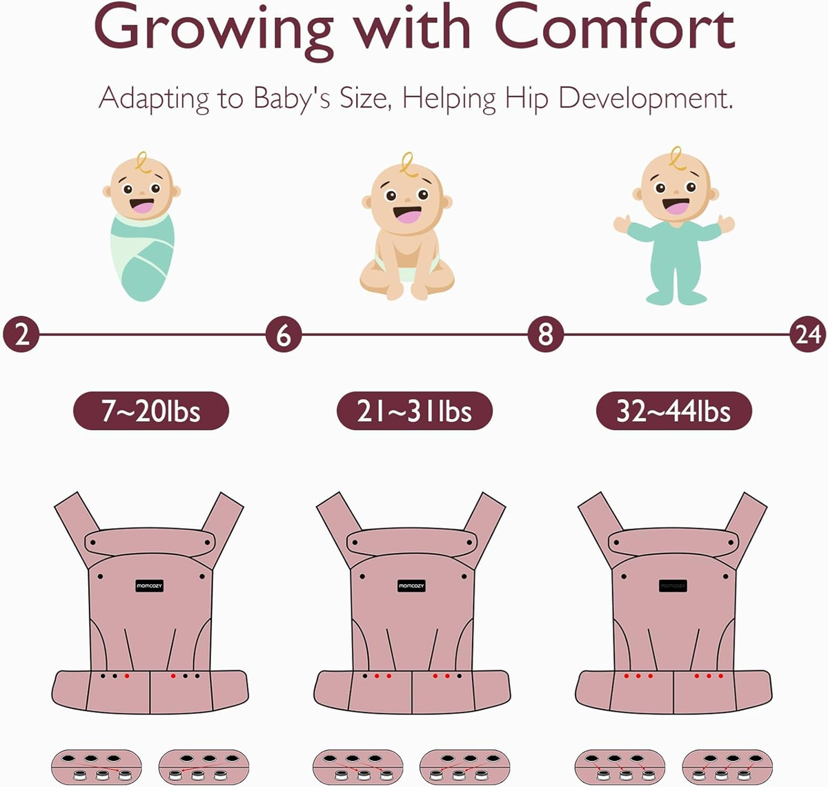 MOMCOZY nosidełko dla noworodków i niemowląt 3-20kg regulowane