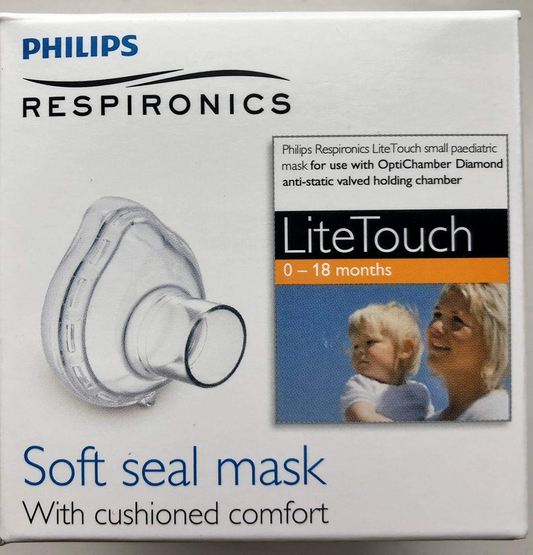 PHILIPS Respironics inhaler mask