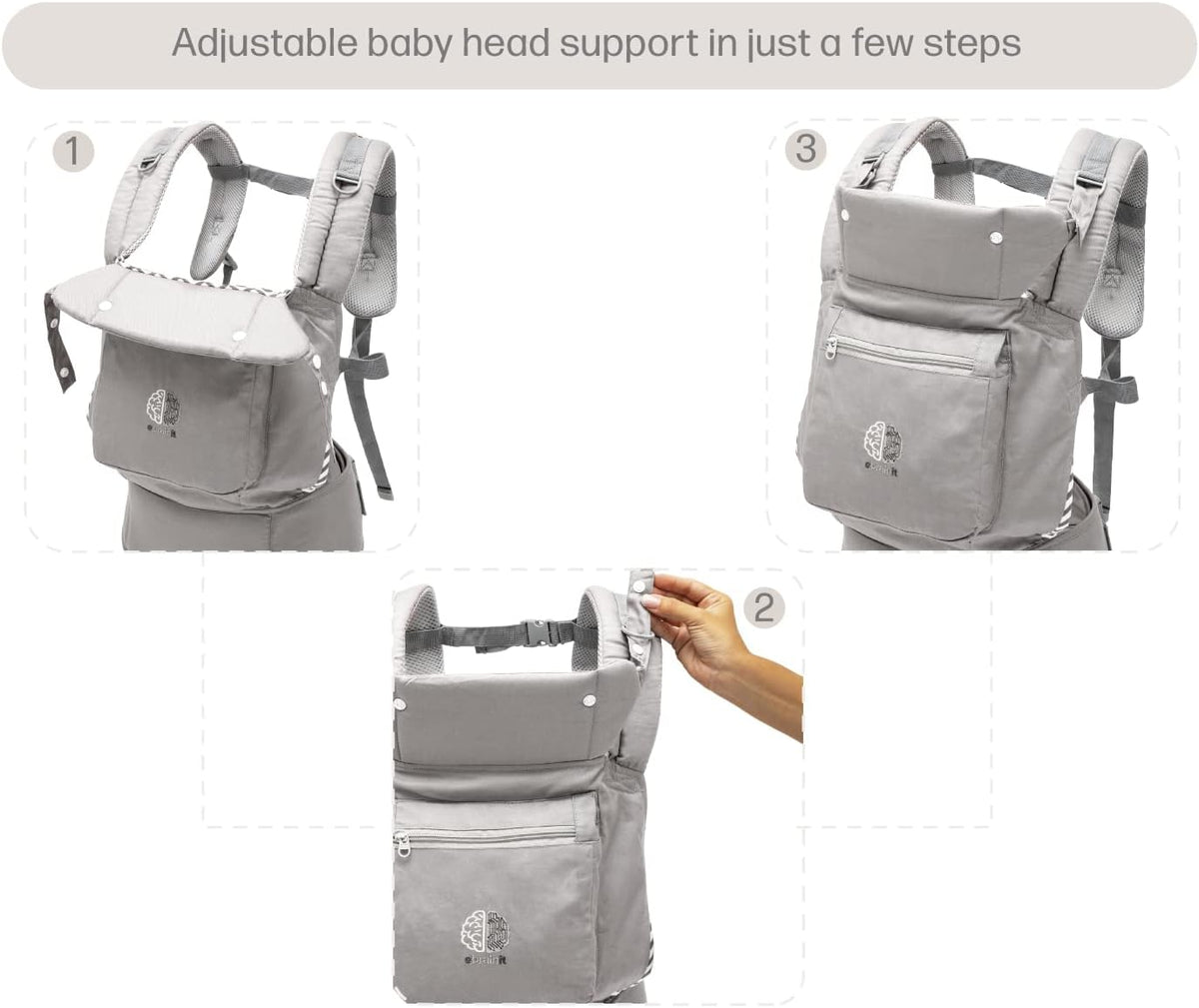 EBRAINIT marsupiu ergonomic cu plasă de la 4 luni până la 20 kg