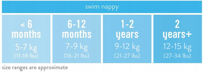 BAMBINO MIO pielucha do pływania cytrusy 0-6 msc