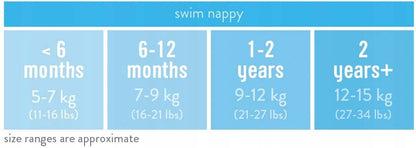 BAMBINO MIO pielucha do pływania cytrusy 0-6 msc. swim nappy size guide <6 months 5-7 kg