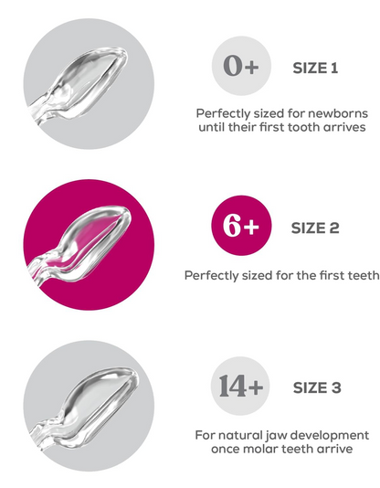 DENTISTAR suzetă liniștitoare din silicon 2x 14luni+