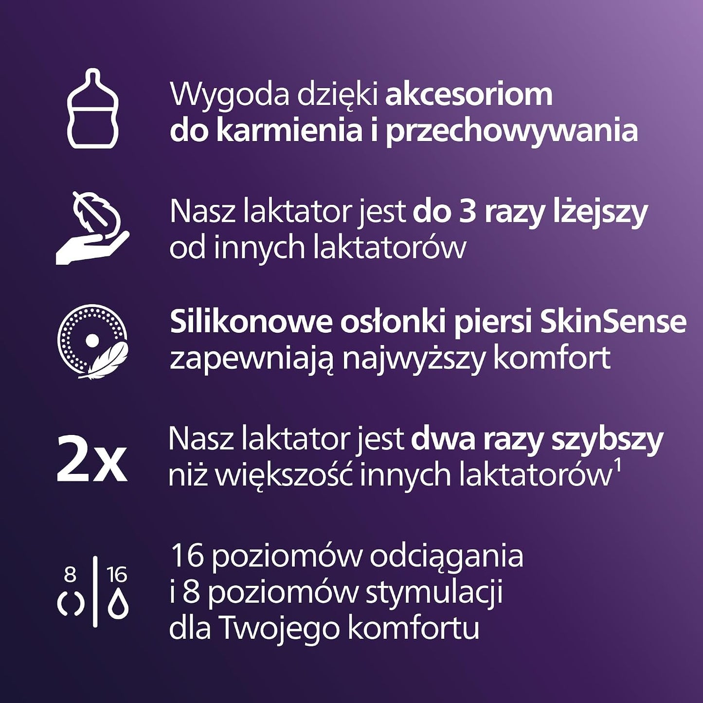 PHILIPS AVENT podwójny laktator muszlowy HANDS-FREE SCD553/11