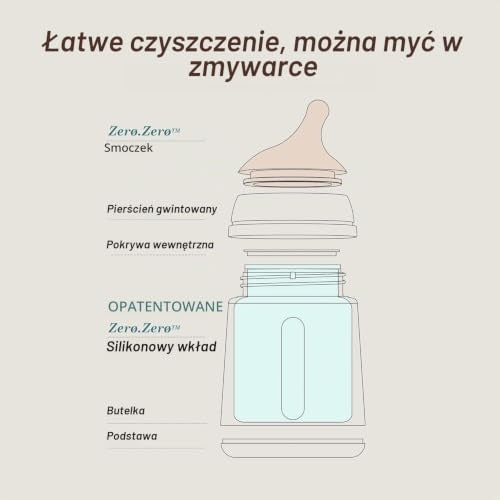Suavinex Zero Zero biberon anticolici 270 ml 3m+ flux mediu (M)