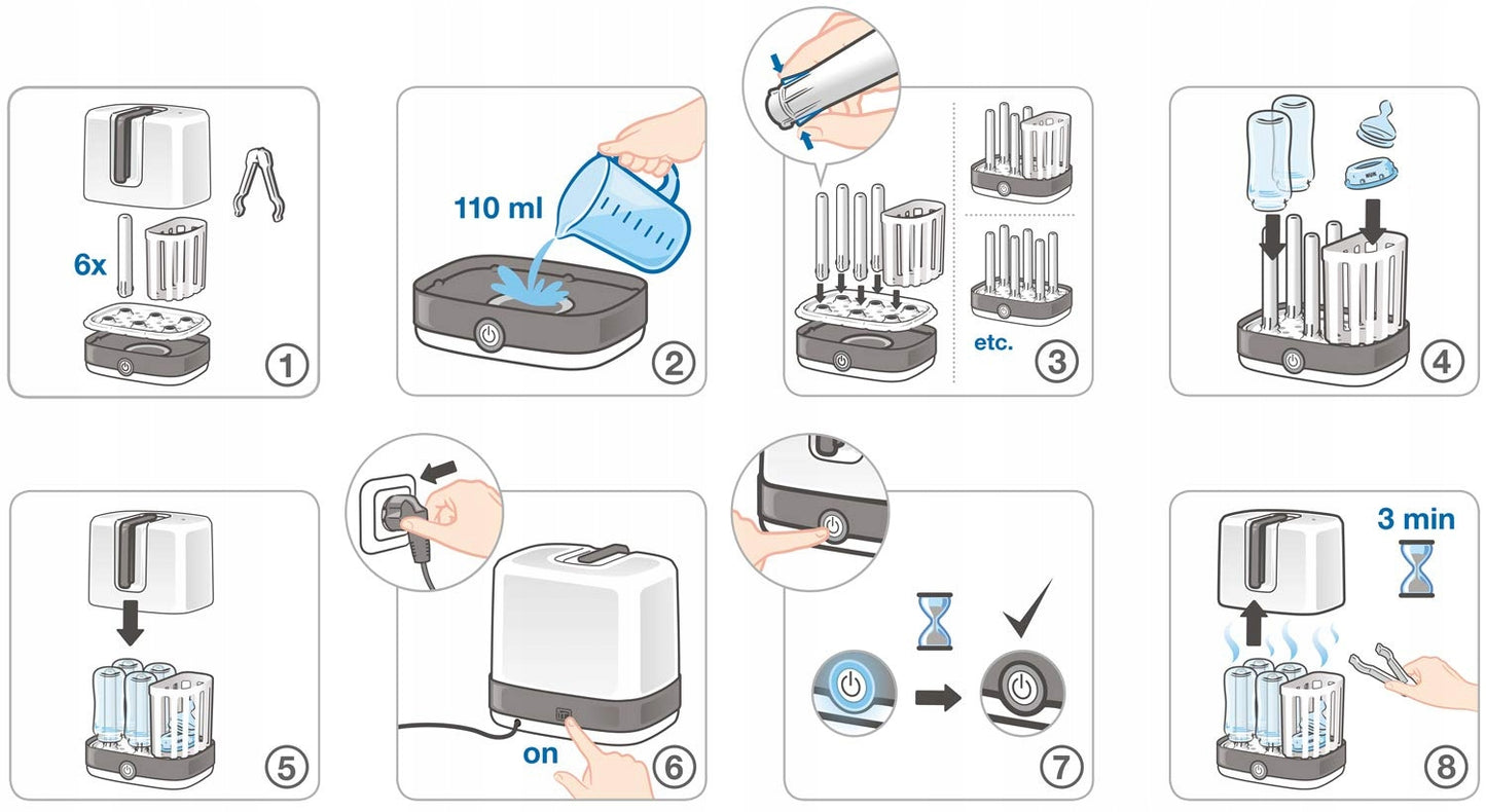 NUK Vario Express sterylizator parowy 6 minut