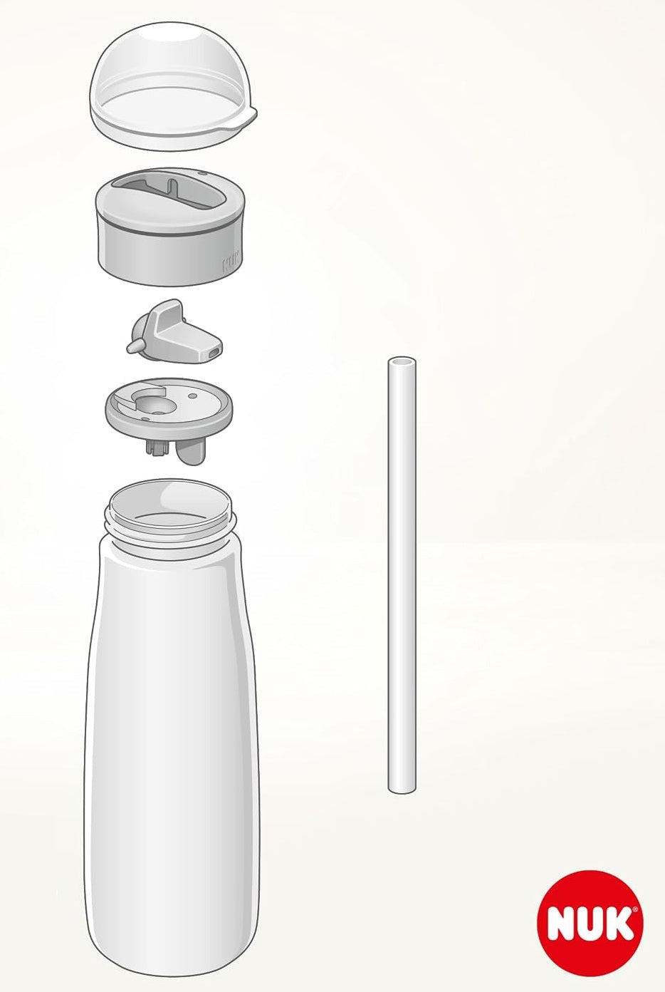 NUK Mini-Me Flip Edelstahlflasche mit Strohhalm und Mundstück 500 ml 12m+