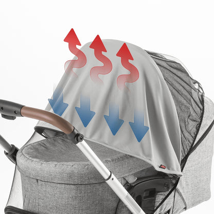 REER ShineSafe mosquito net, 3-in-1 sun canopy