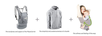 LOVE RADIUS ergonomic baby carrier with hood HOODIE CARRIER