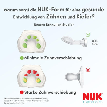 NUK First Choice silicone pacifier x2, 0–6 months