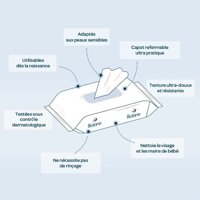 BIOLANE șervețele umezite cu apă x100