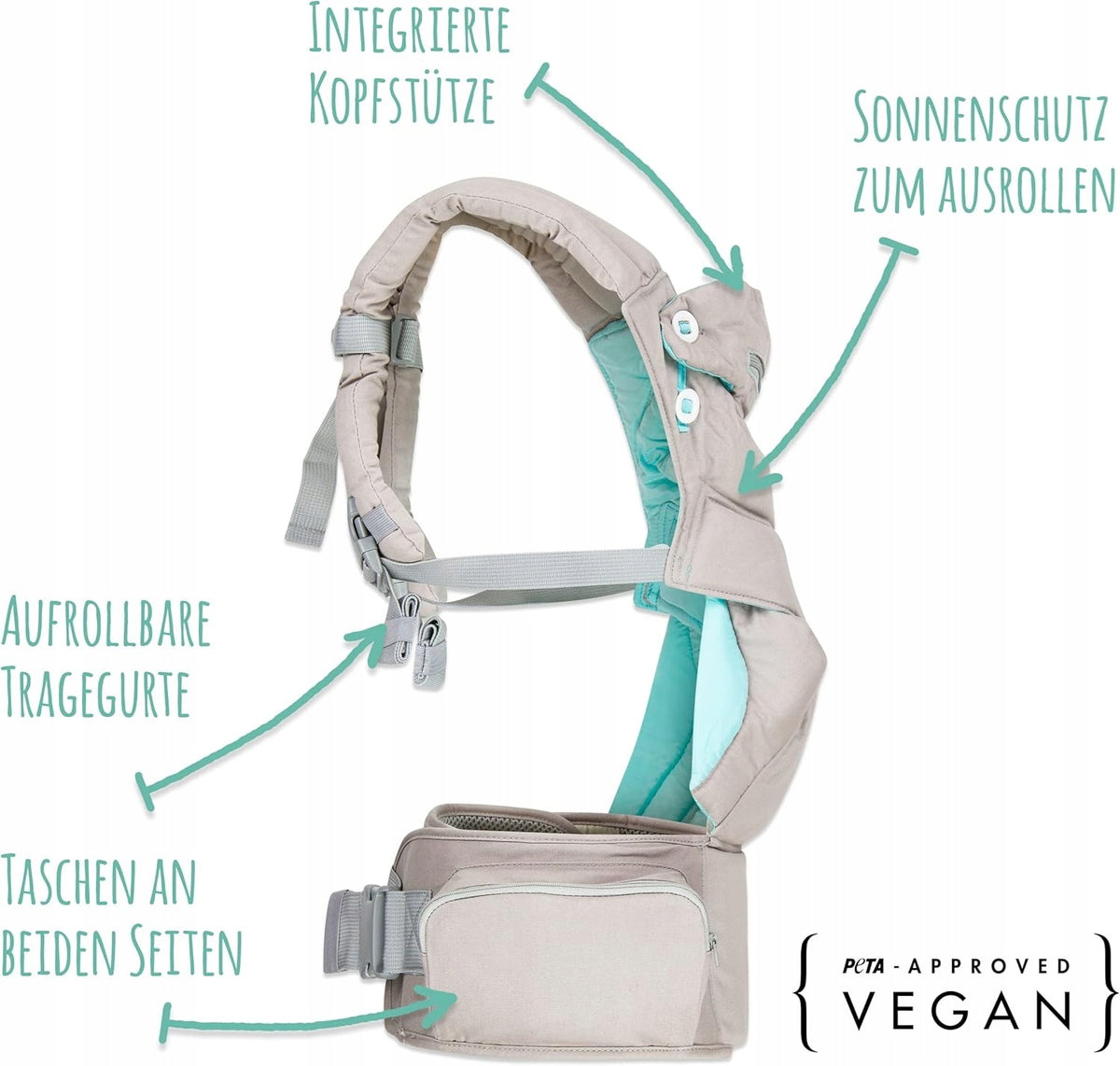MAMMACITA portabebés ergonómico hasta 20 kg