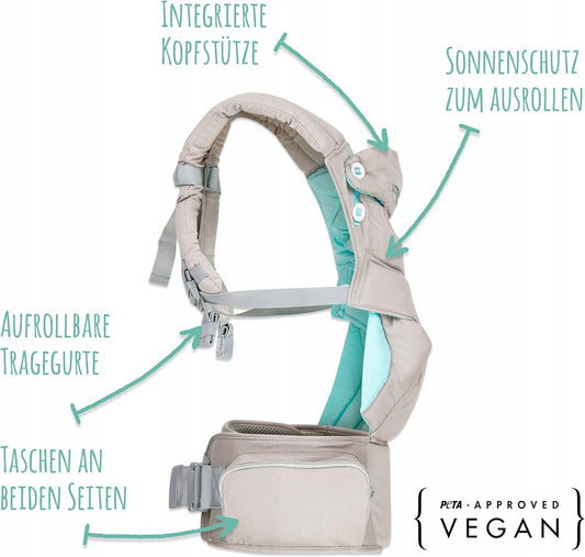 MAMMACITA portabebés ergonómico hasta 20 kg