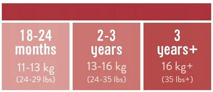 BAMBINO MIO majtki treningowe białe 3 lata+ dla dziecka 16 kg+, tabela rozmiarów 3 years+